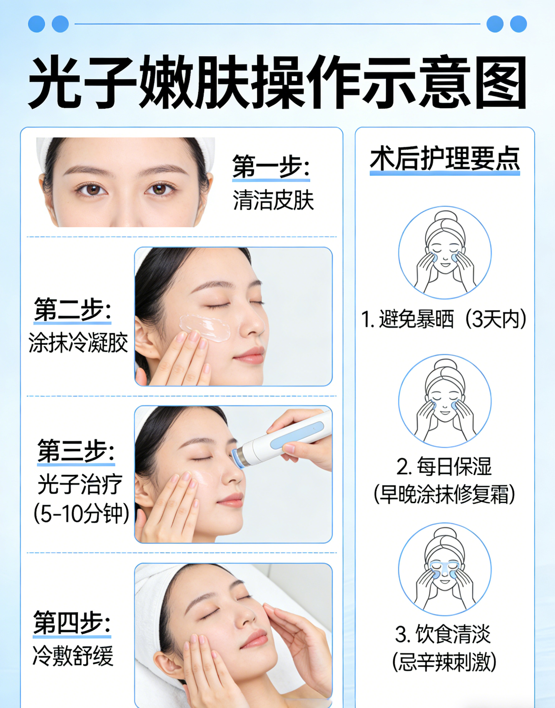 5大热门医美项目大实话，看完再掏钱不踩雷